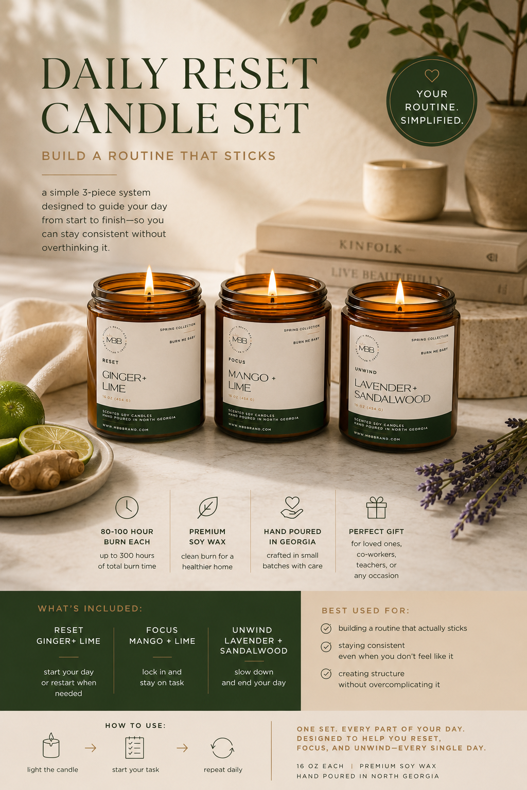 daily reset candle set | build a routine that sticks | 3 piece system