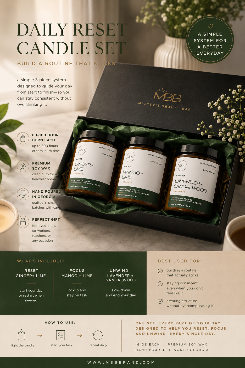 daily reset candle set | build a routine that sticks | 3 piece system